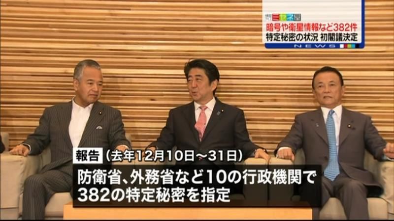 「特定秘密」の状況　初の閣議決定