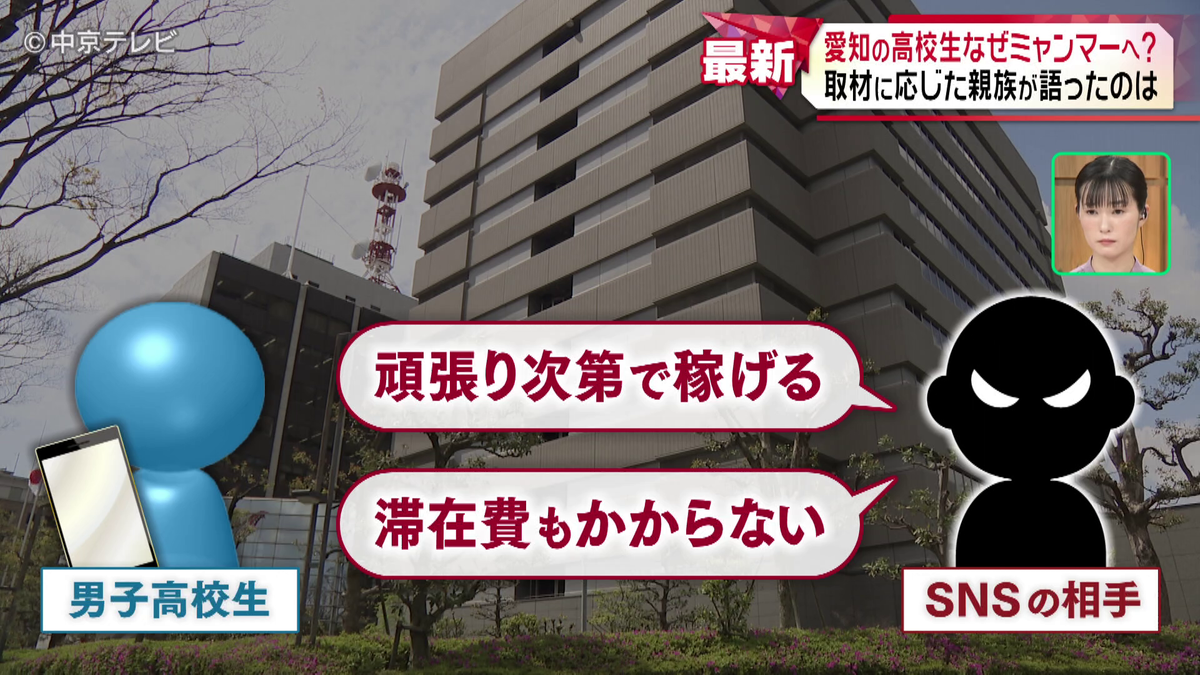 ミャンマー犯罪拠点で監禁　愛知の高校生なぜミャンマーへ？　取材に応じた親族が語ったのは･･･