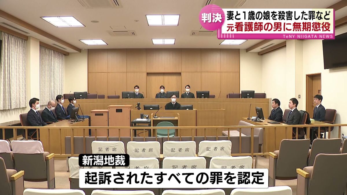 【判決】“不倫を続けるため殺害”　妻と1歳の娘を殺害した男に無期懲役　裁判長「酌むべき点は皆無」と断罪 《新潟》