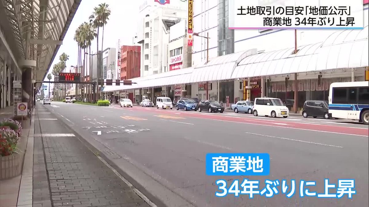 商業地が1991年以来34年ぶりに上昇に転じる　住宅地は2年連続の上昇　宮崎県の地価公示