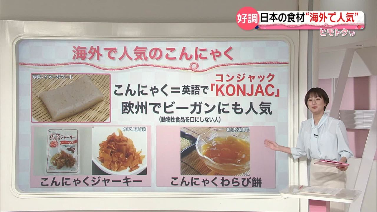 “日本の食材”が海外で人気　輸出額は過去最高を更新　「ホタテ」や「こんにゃく」も…