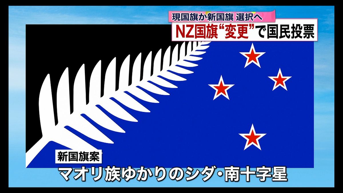 ＮＺ国旗“変更”国民投票　始まる