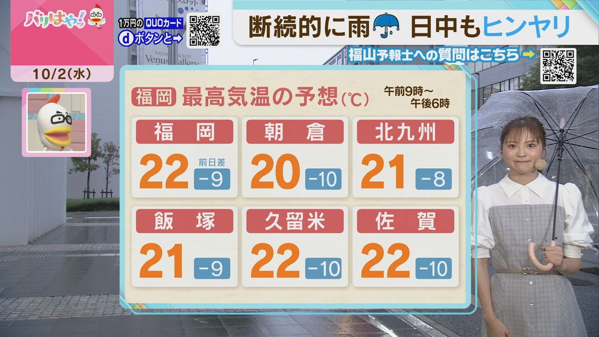 福山気象予報士のお天気情報　バリはやッ!　10月2日