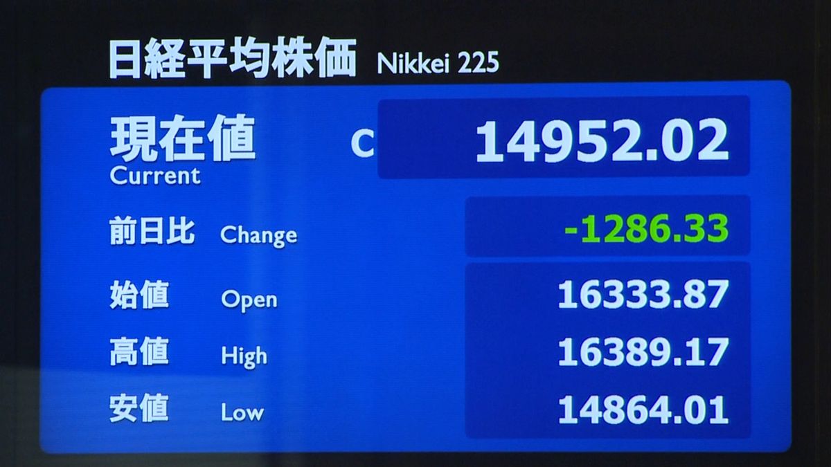 英ＥＵ離脱勝利確実で日経平均１２８６円安