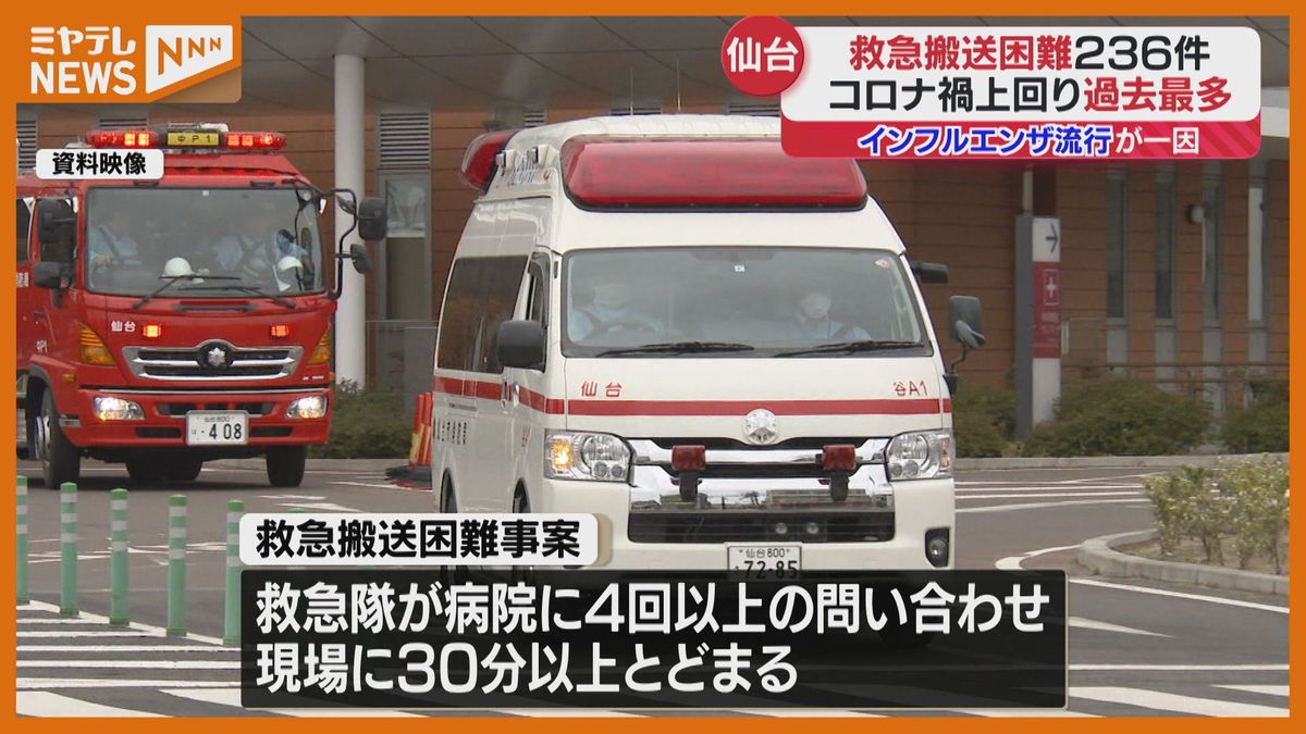 【コロナ禍を上回る】1週間の救急搬送困難事案が過去最多236件　インフルエンザ流行や雪による転倒が増加〈仙台市消防局〉