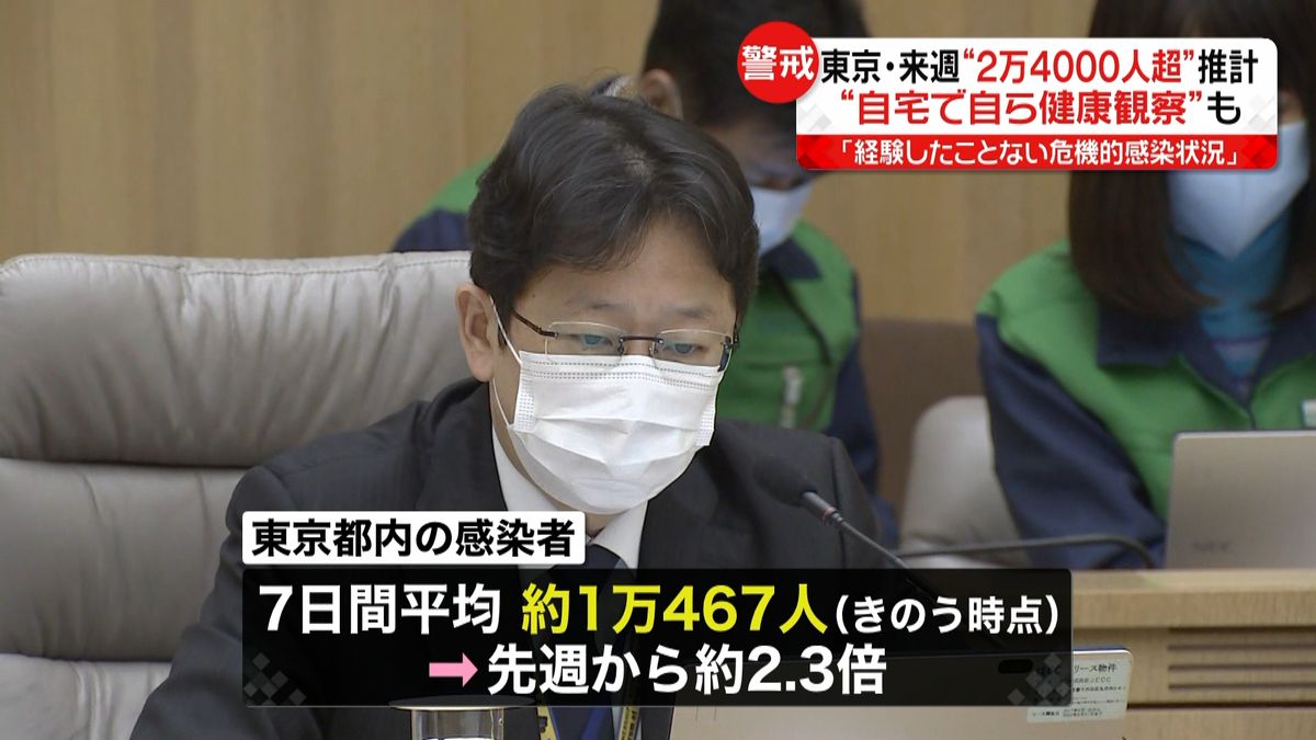 都会議 ｢危機的な感染状況｣来週“2万4000人超”推計