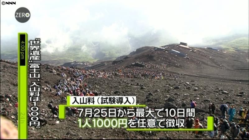 試験導入“富士山入山料”一人１０００円に