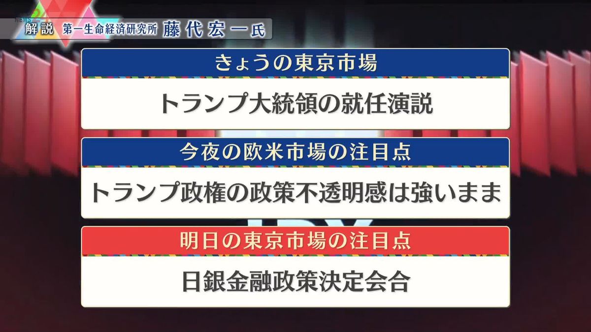 株価見通しは？　藤代宏一氏が解説