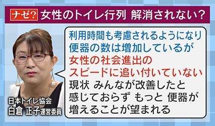 日本トイレ協会・白倉正子運営委員