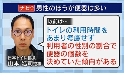 日本トイレ協会・山本浩司理事