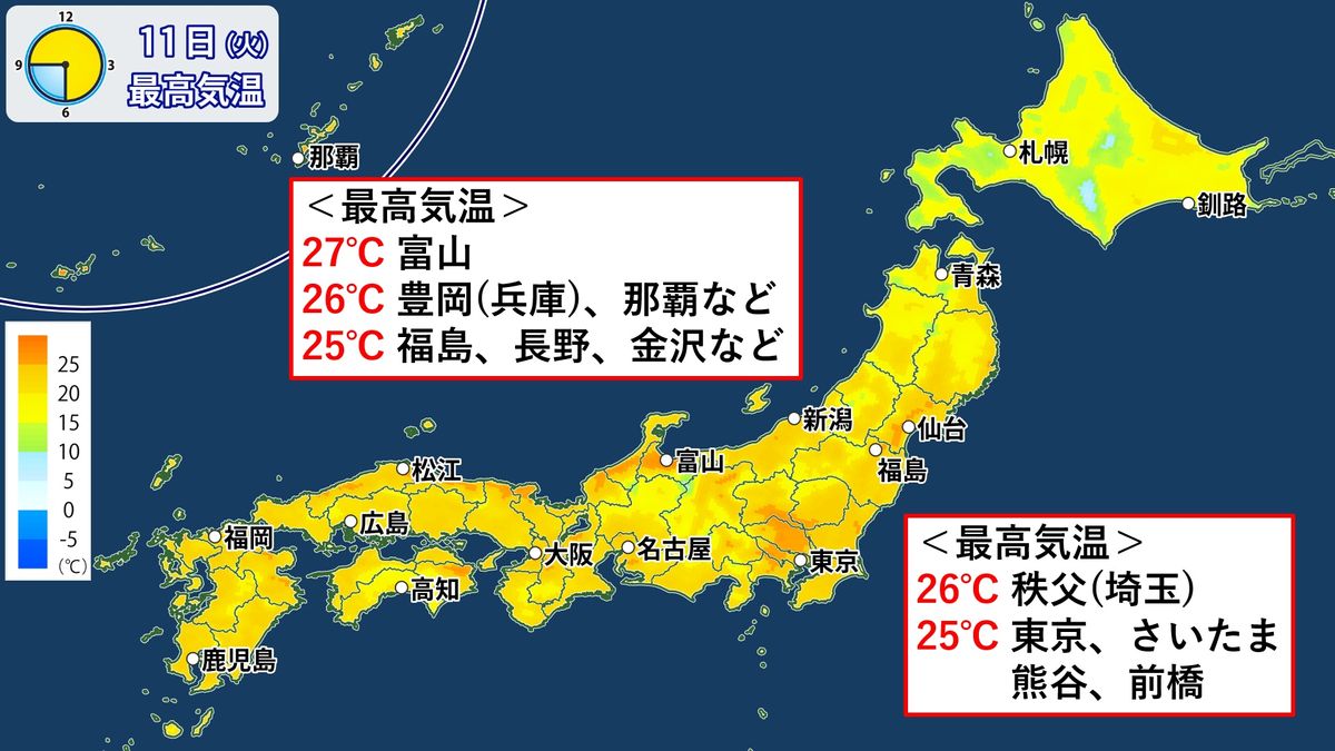 全国的に昇温 東京は今年2回目の夏日か