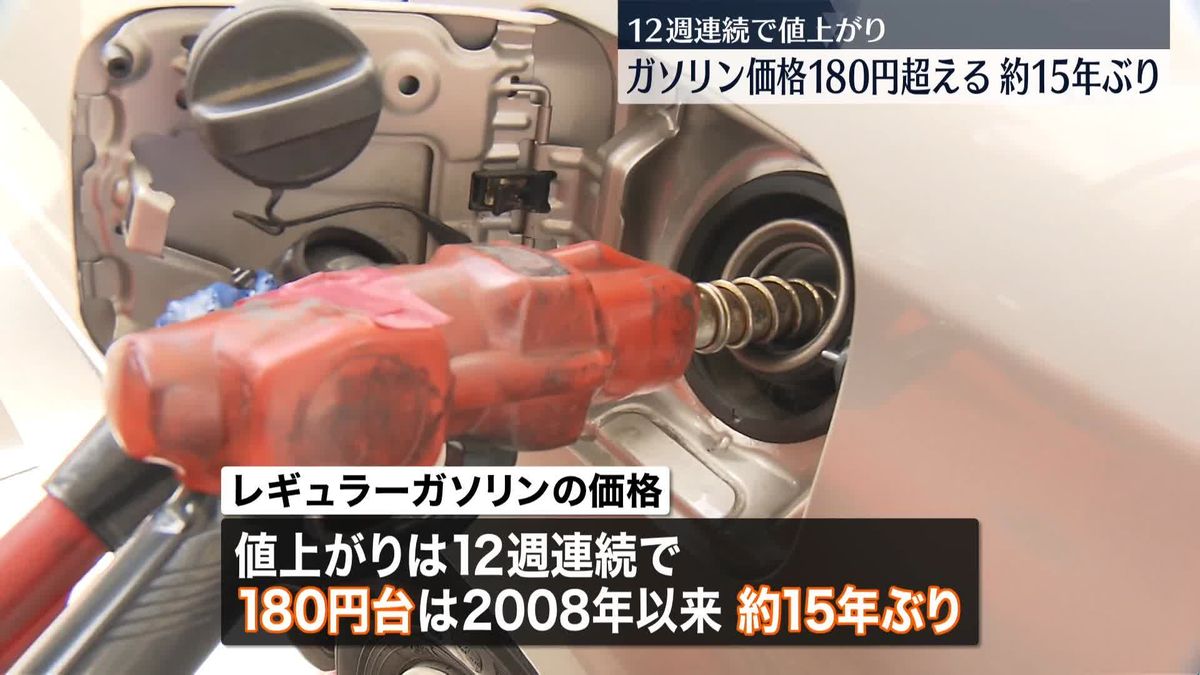 ガソリン価格1L＝180円超える　12週連続値上がり　180円台は約15年ぶり