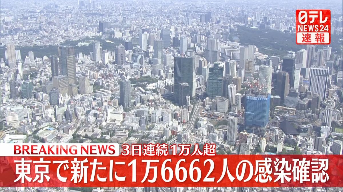 【新型コロナ】東京で1万6662人の感染確認　3日連続で1万人超える