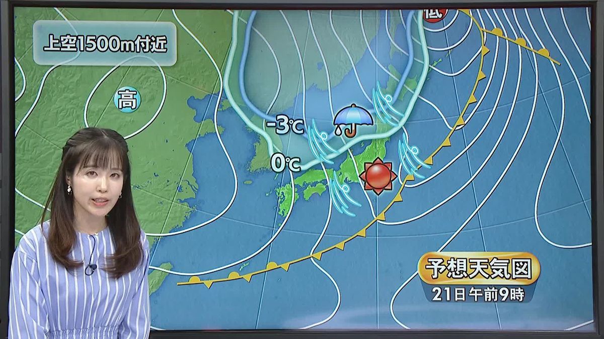 【天気】日本海側を中心に冷たい雨…北海道では平地でも初雪か　太平洋側は乾燥した晴天に