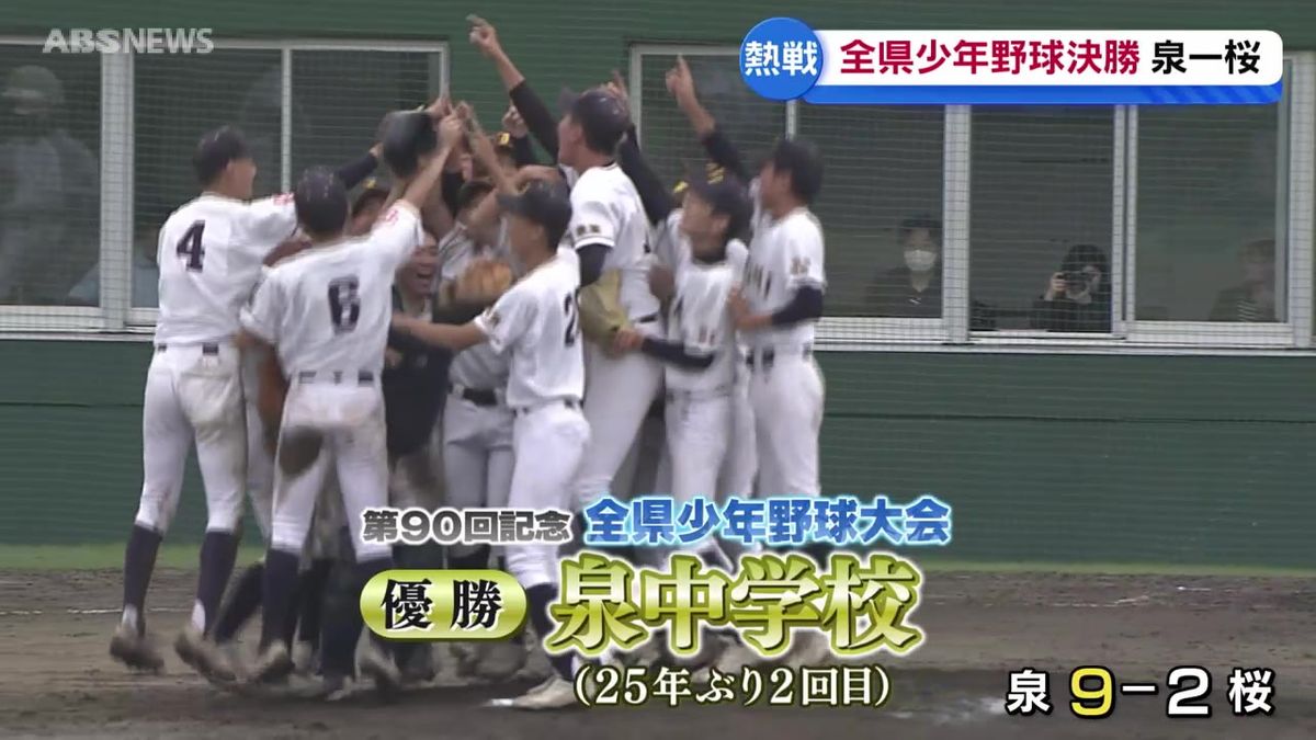 全県少年野球大会決勝　秋田市勢対決は泉が桜を破り25年ぶり2回目の優勝