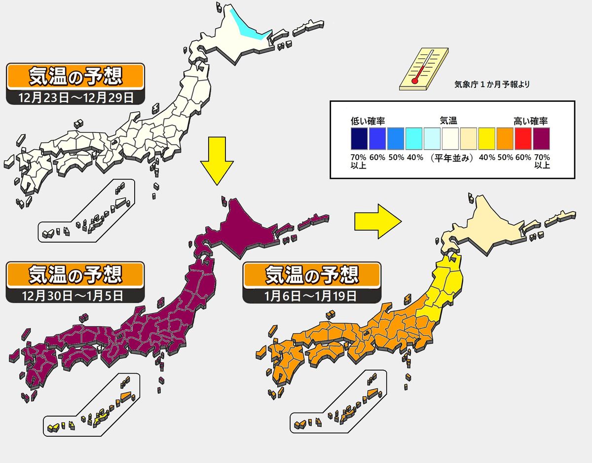 【1か月予報】暖かな年末年始に