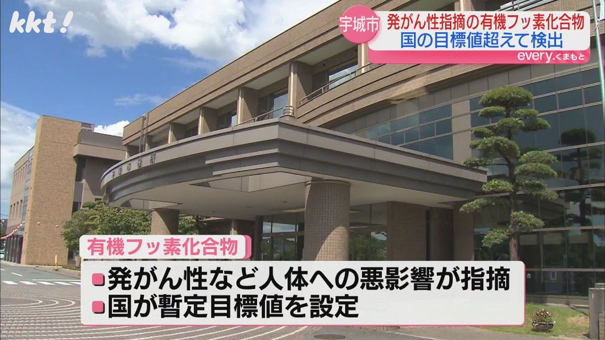 宇城市の水源の井戸から国の目標値を超える有機フッ素化合物検出 周辺世帯に水道の水を飲まないよう呼びかけ