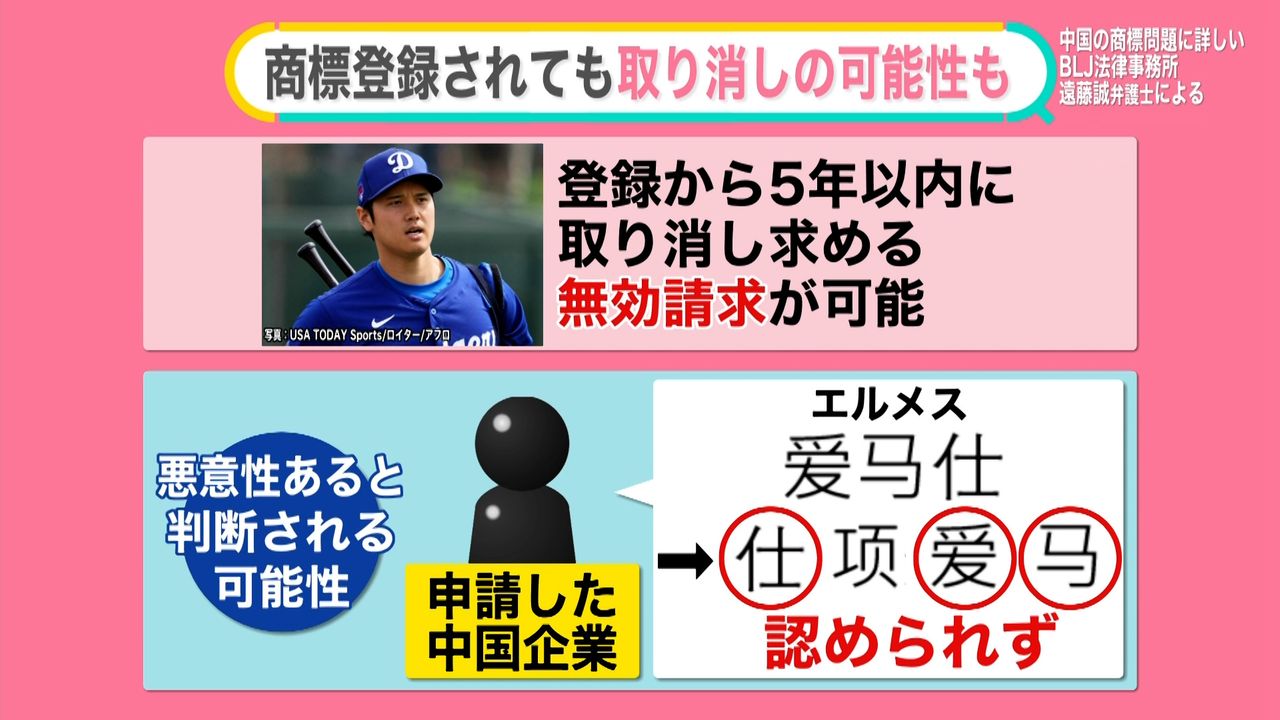 中国で「大谷翔平」商標申請、狙いは？ 政治家や俳優も続々…「岸田文雄