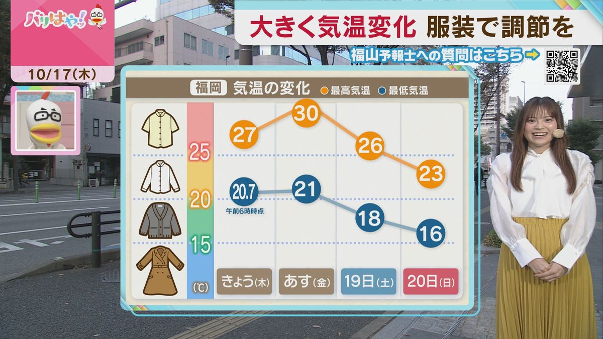 福山気象予報士のお天気情報　バリはやッ!　10月17日