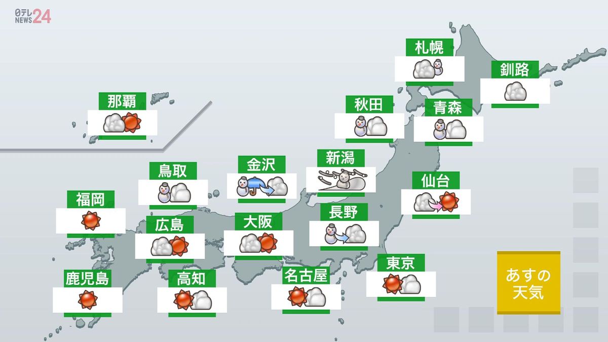 【26日の天気】太平洋側は乾燥した冬晴れに　北陸や北日本の日本海側は断続的に雪