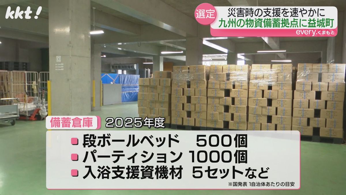 【理由は】災害時に支援物資を届ける 九州地区の備蓄拠点に選ばれた益城町の倉庫を公開