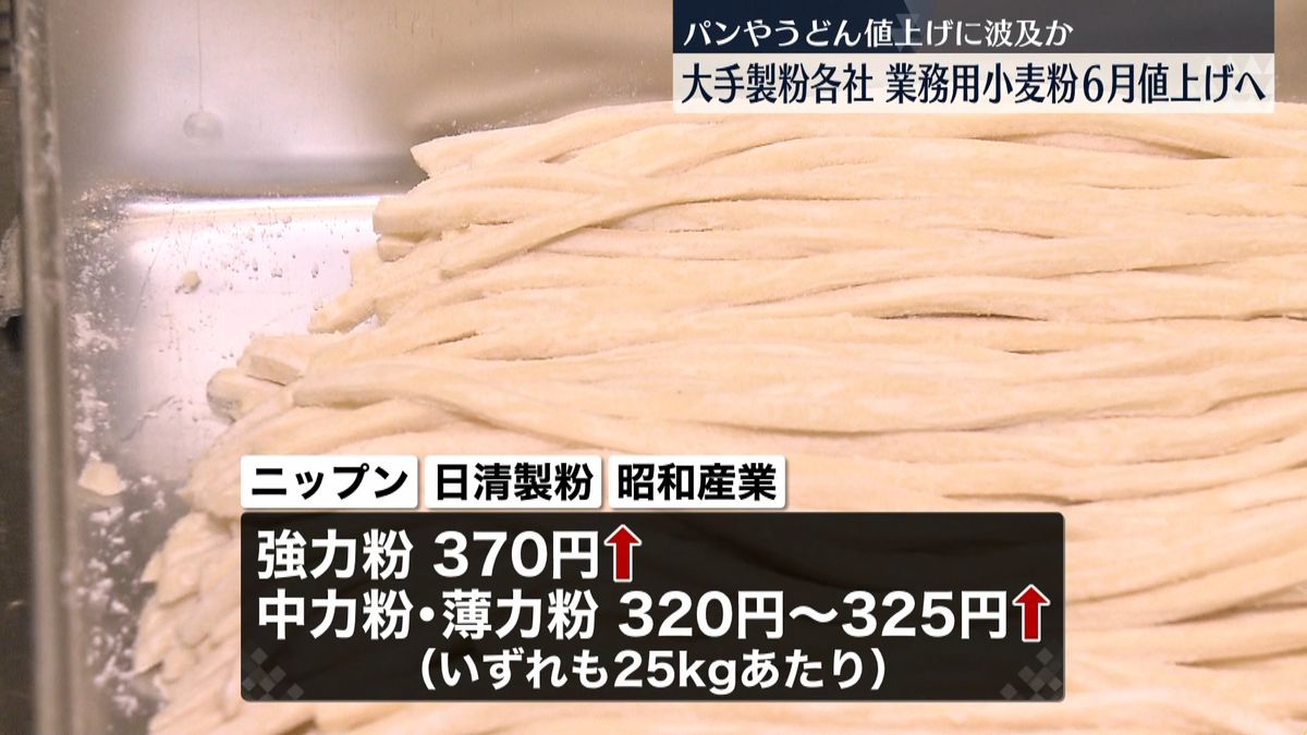 「かなり精神的には厳しい」6月に業務用の小麦粉値上げへ…パンやうどんに影響も