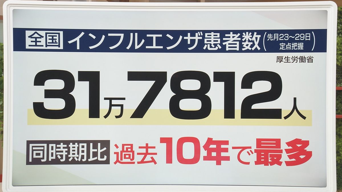 過去10年で最多