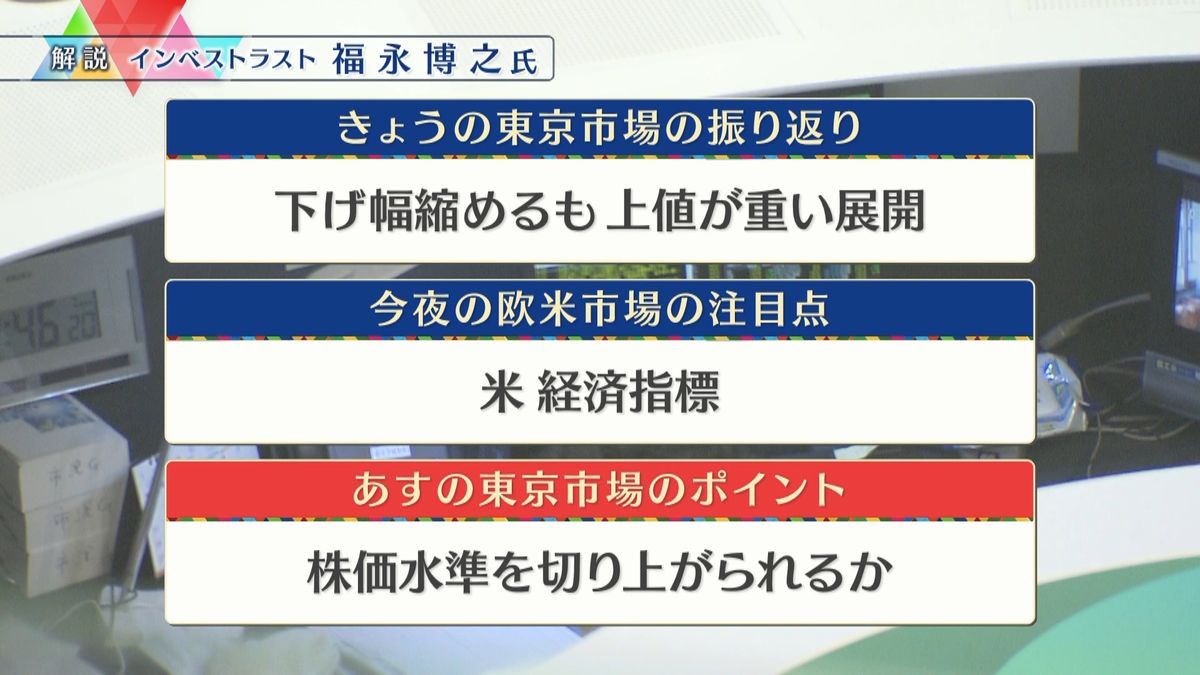 株価見通しは？　福永博之氏が解説