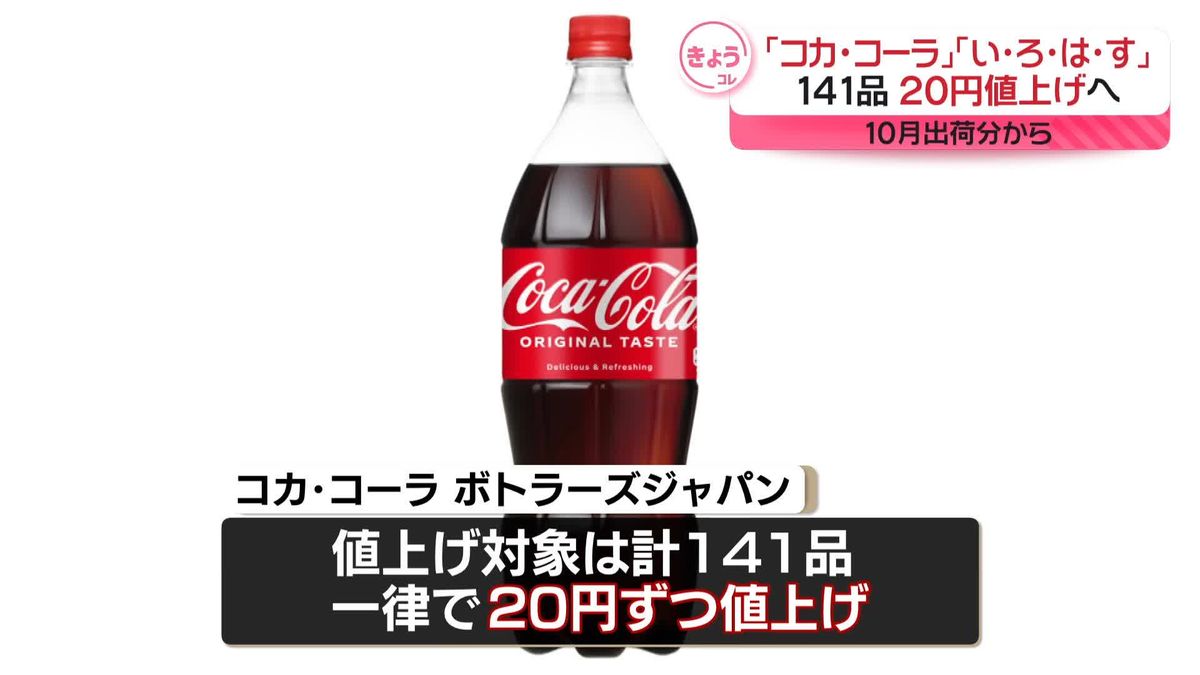 「コカ・コーラ」や「ジョージア」…141品を20円値上げへ　10月出荷分から