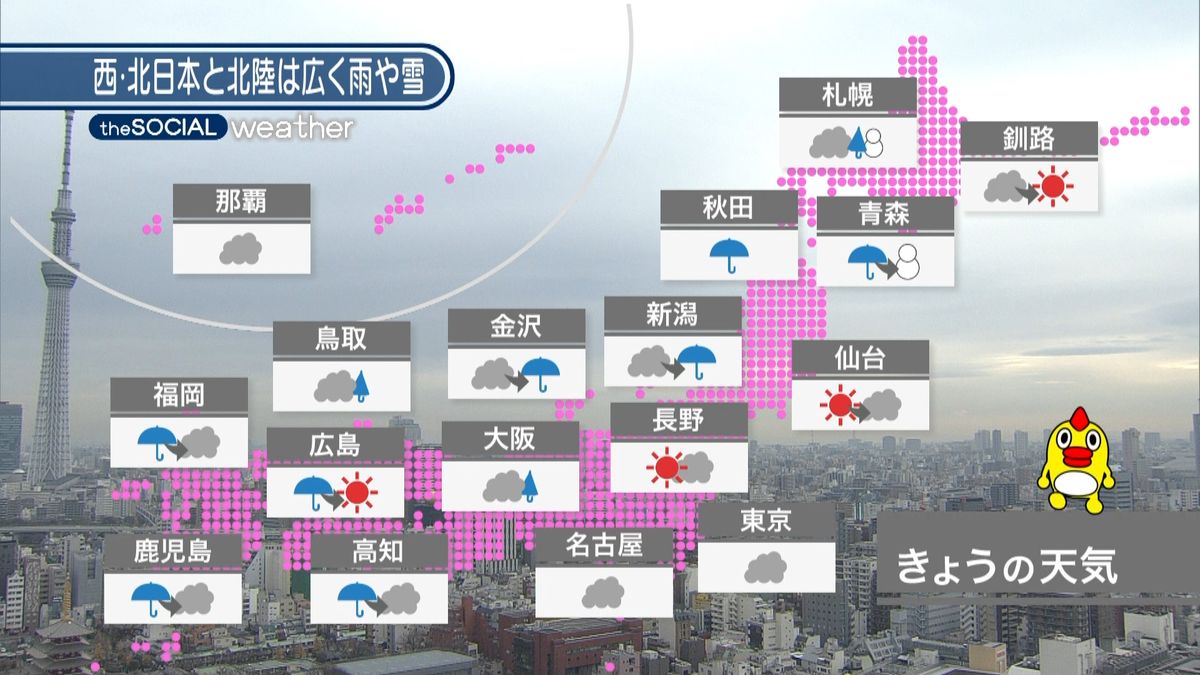 【天気】西・北日本と北陸は広く雨や雪