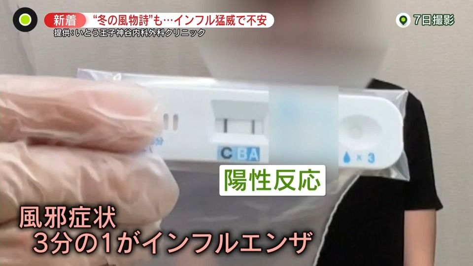 東京は“今シーズン1番”寒さ　インフルエンザも…病院「この時期では異例の感染者数」