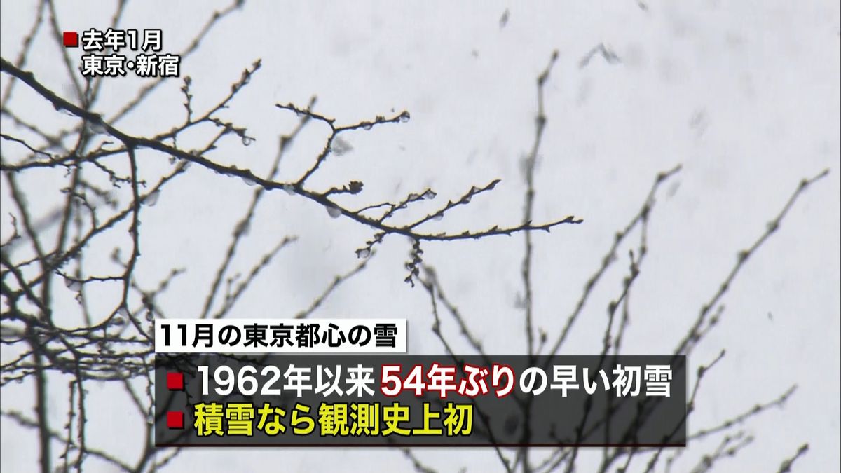 あす、都心の予想最高気温４℃　雪も降る？