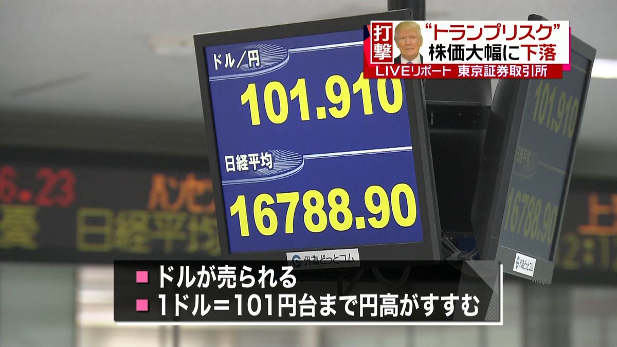 「トランプリスク」日本経済への影響は？