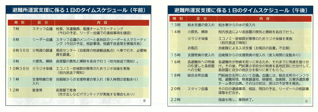 タイムスケジュール（写真：津市提供）