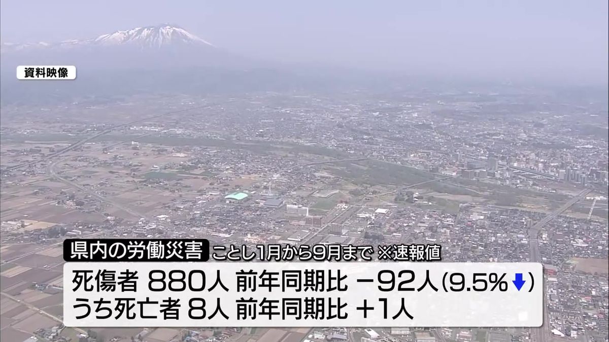 1～9月の労災死傷者数880人　岩手県