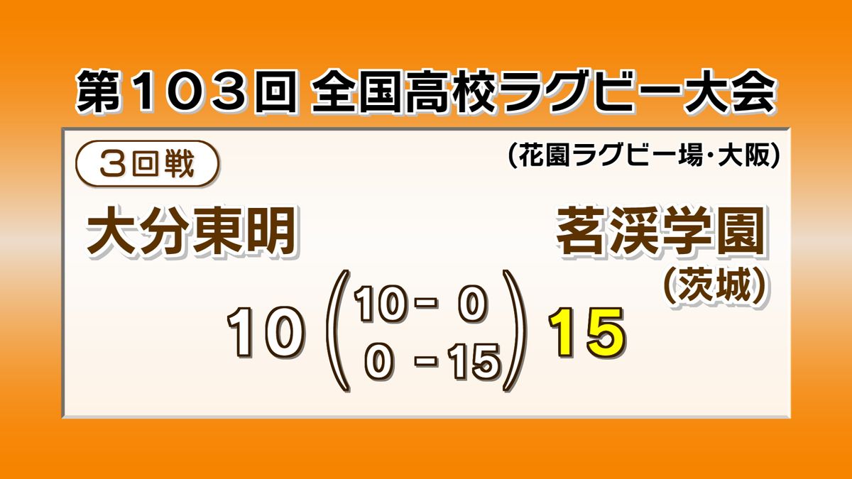 高校ラグビー　大分東明は惜敗