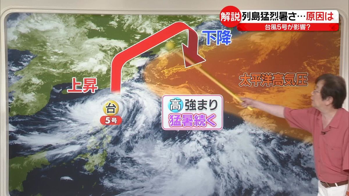 【気象予報士・木原さん解説】台風5号も影響…猛烈な暑さ　いつまで続く？