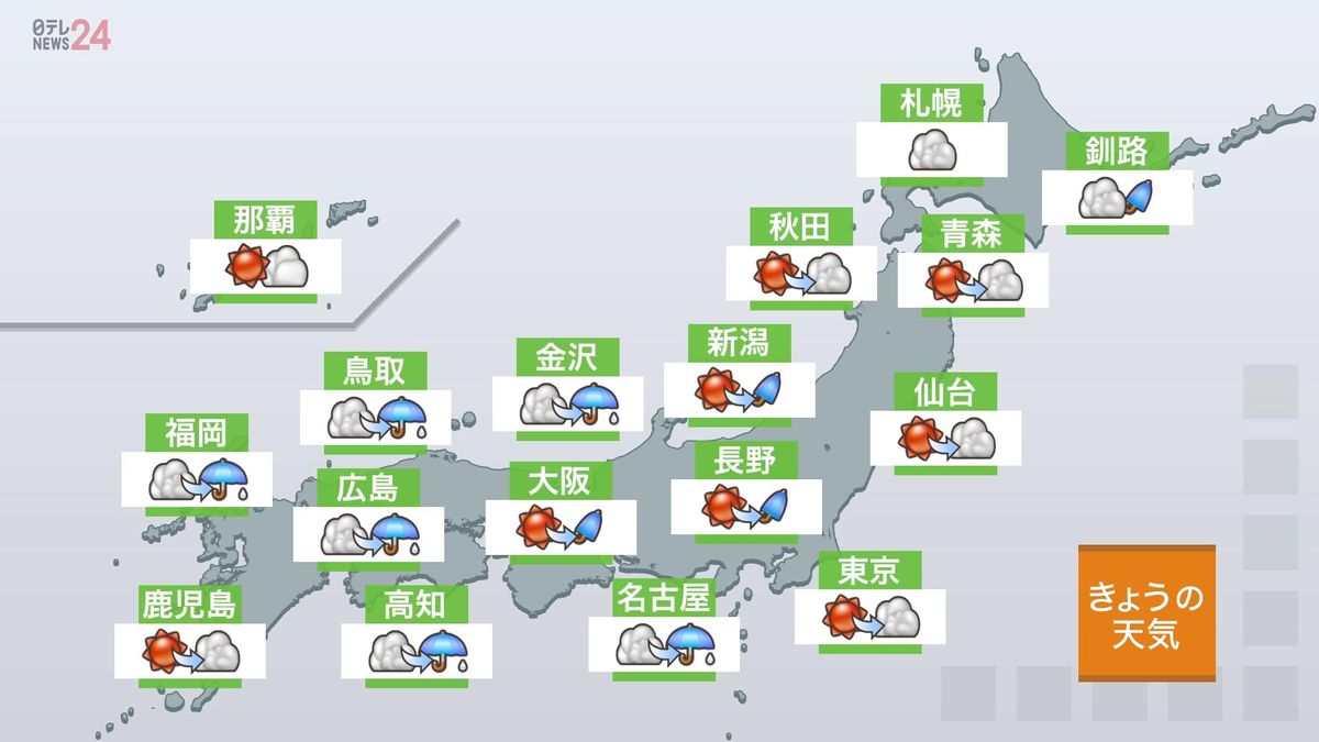 【天気】九州は夕方から近畿・東海、北陸も夜には雨　関東甲信・東北、北海道も夜は雨の所も