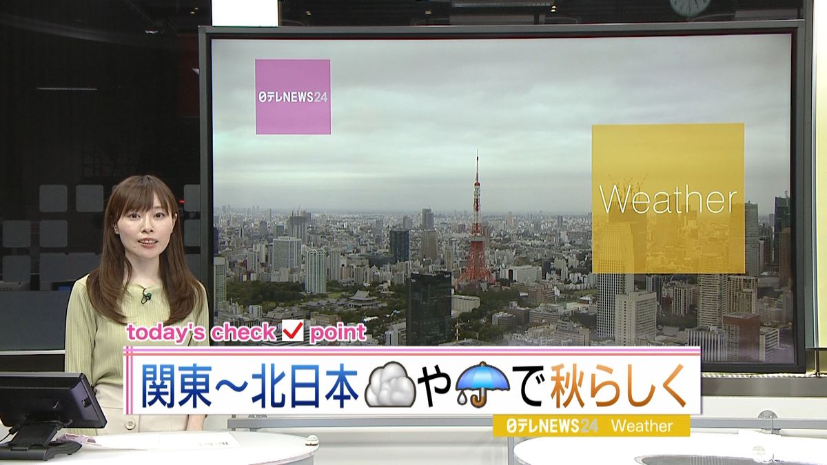 【天気】北海道で冬日　東北中心に雨も