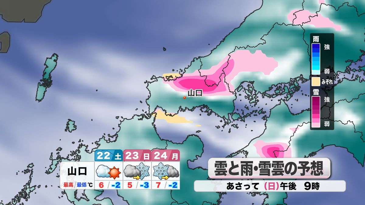 雲と雨・雪雲の予想