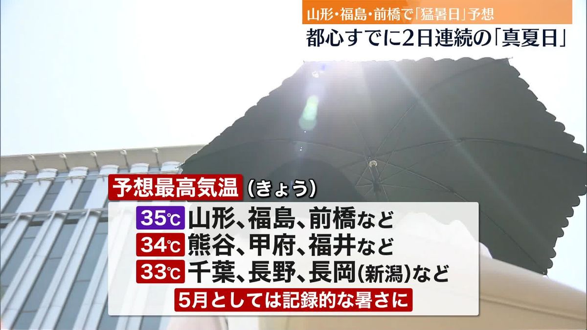 都心は2日連続の「真夏日」　山形・福島・前橋で「猛暑日」予想　熱中症に警戒を