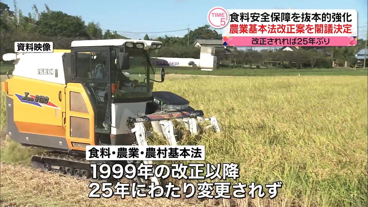 “農政の憲法”「食料・農業・農村基本法」改正案が閣議決定　改正されれば25年ぶり