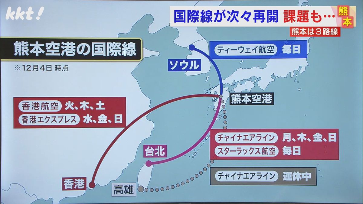熊本空港は5社3路線の国際線が就航または再開
