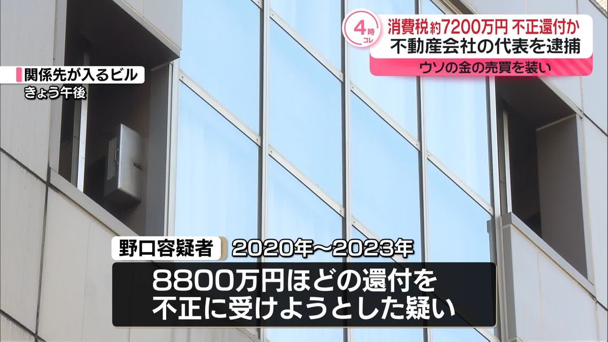 ウソの金の売買装い…消費税約7200万円を不正に還付受けたか　不動産会社代表の男逮捕