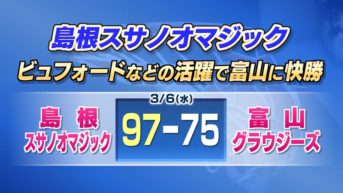 ビュフォードがトリプルダブルの活躍　B1島根スサノオマジック　富山相手に快勝