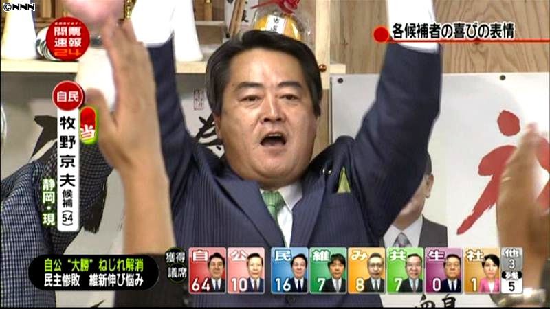 【参院選】静岡選挙区で牧野京夫氏が当確