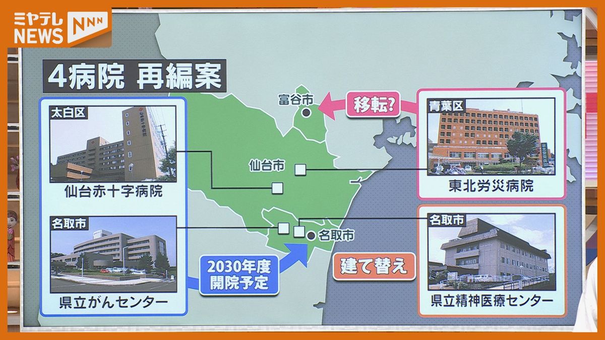 【解説】4病院再編とは？現状の確認と振り返りを簡潔に＜2024年11月21日時点＞