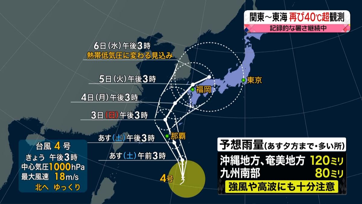 【天気】峠は越えるも…東京都心8日連続の猛暑日か　沖縄には台風4号が接近