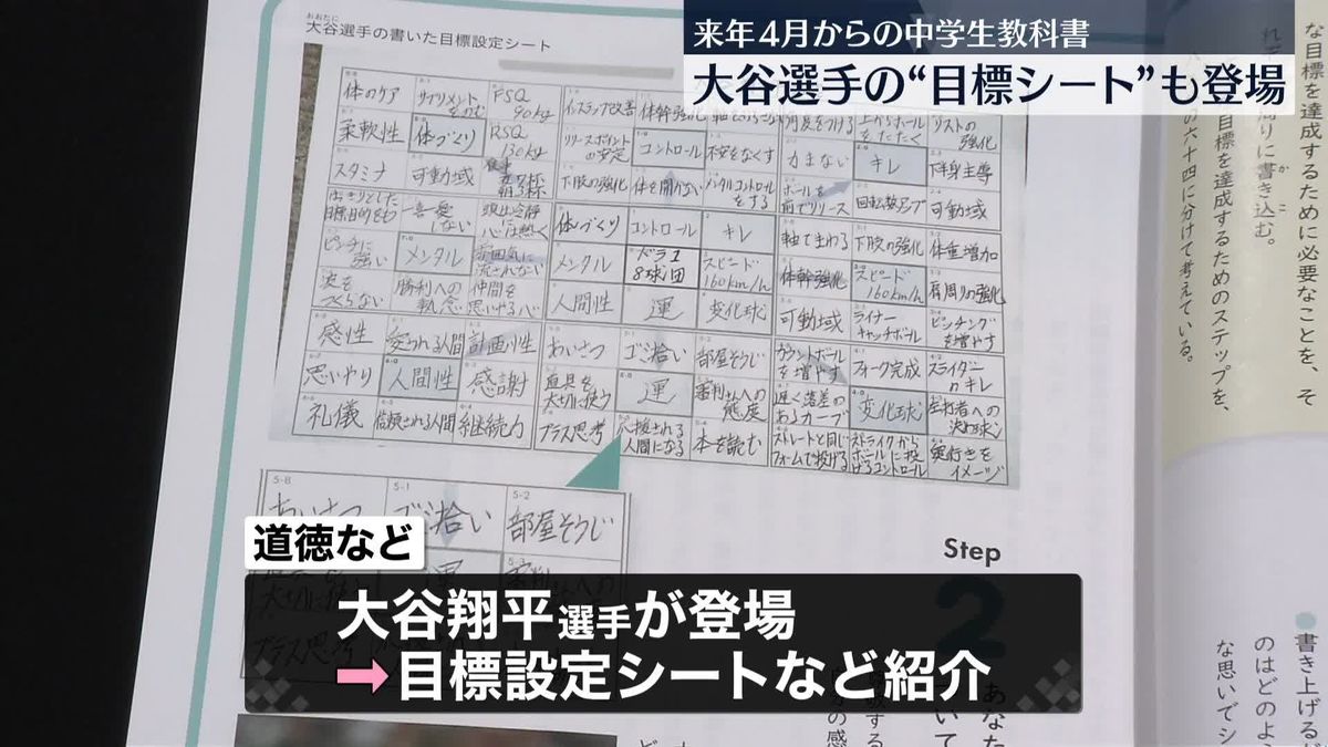 来年4月から使用の中学生教科書、大谷選手の“目標シート”登場　二次元コード掲載も増加