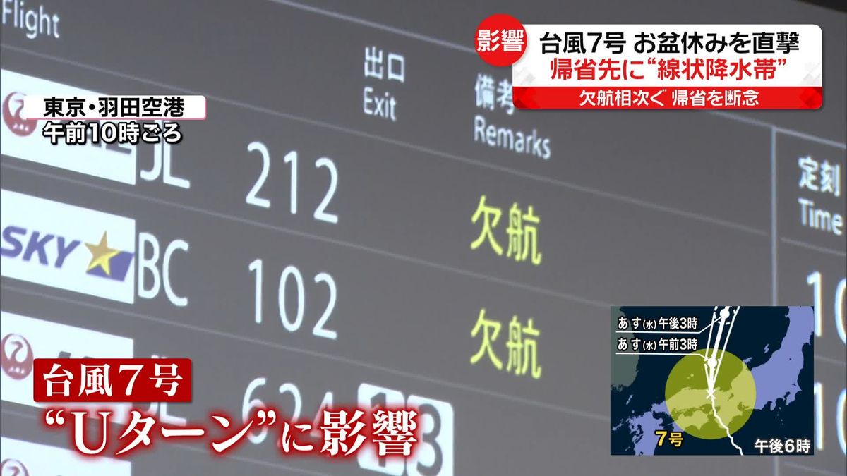 台風7号　お盆の“Uターン”を直撃　「明日から仕事なのに…」　飛行機が欠航...臨時便で別の空港へ